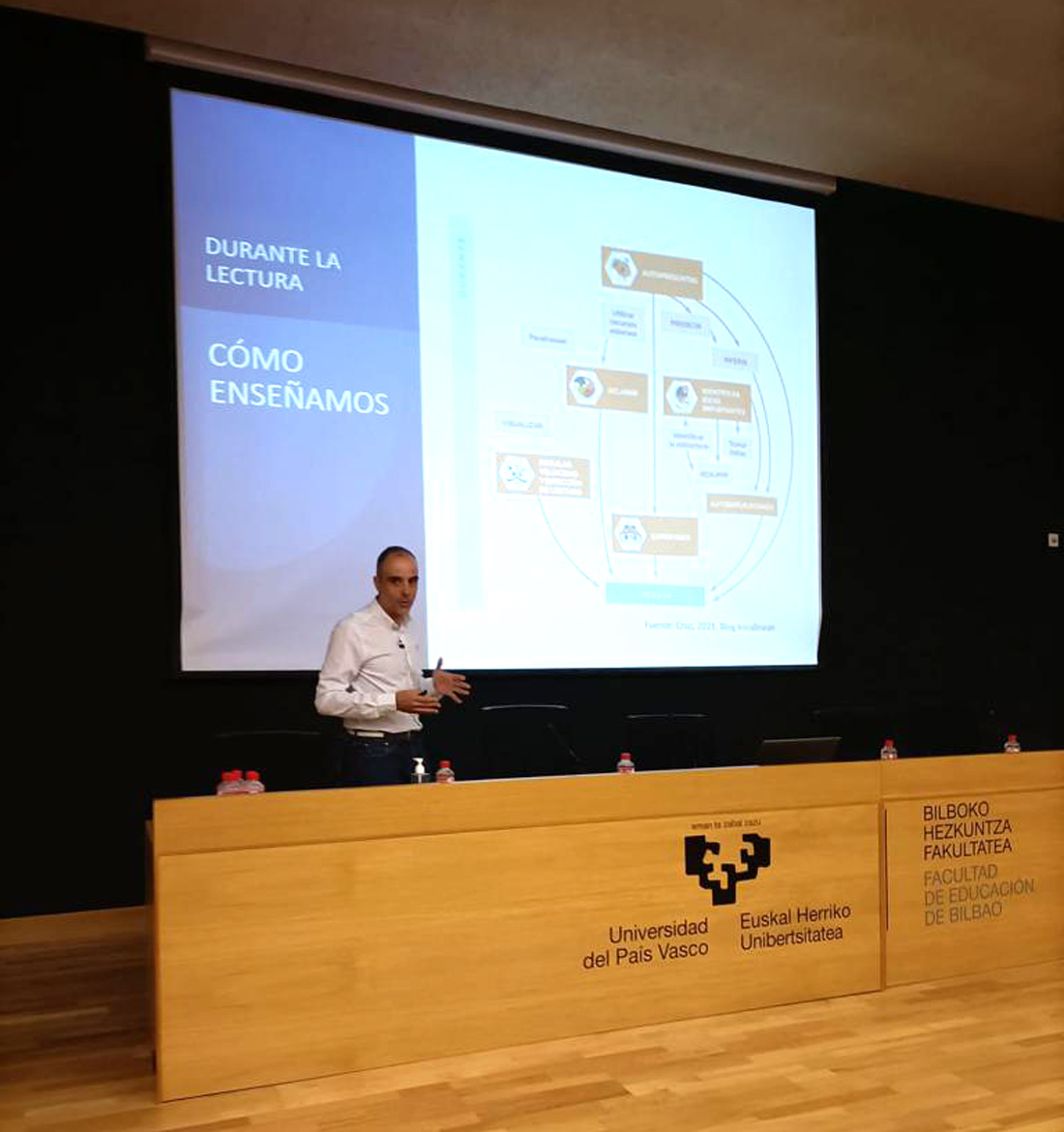 Participación del orientador y psicólogo del Centro Educativo Gençana, Luis Ramos, en la VI Jornada "Las Pruebas de la Educación", organizada por la Universidad del País Vasco, para hablar sobre "Variables facilitadoras del desarrollo de la comprensión lectora. Análisis de la experiencia real de un centro educativo". 